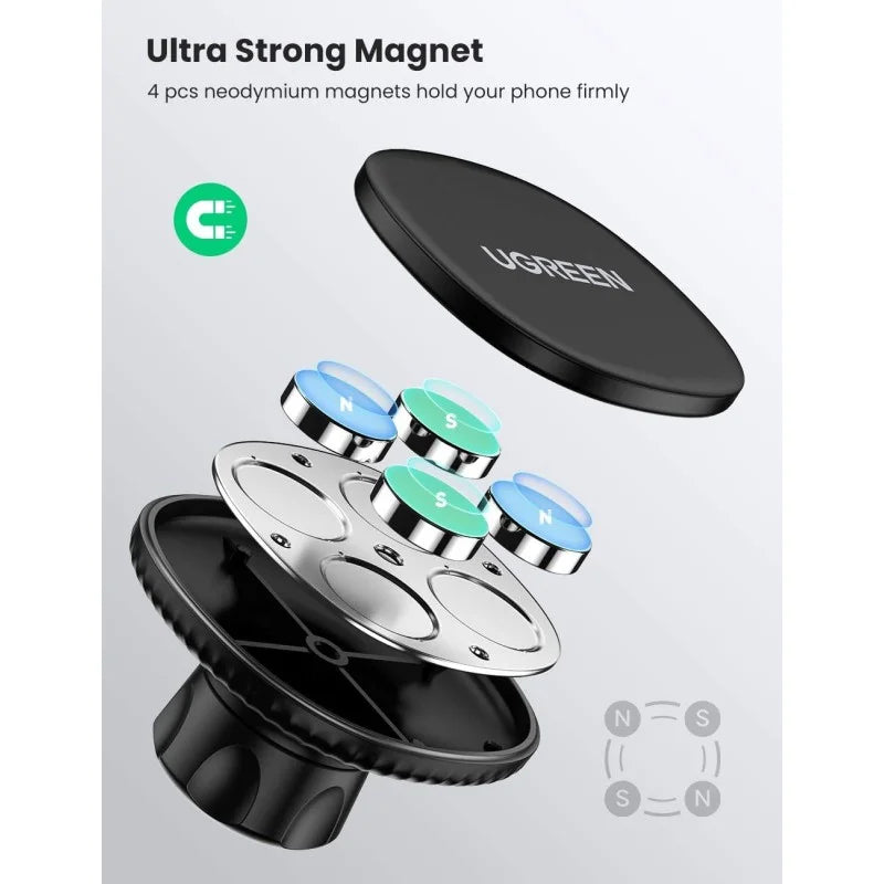 UGREEN Strong Magnetic Car Phone Holder – 360° Rotation, Strong Grip, Fits 4.7''–7.2'' Phones